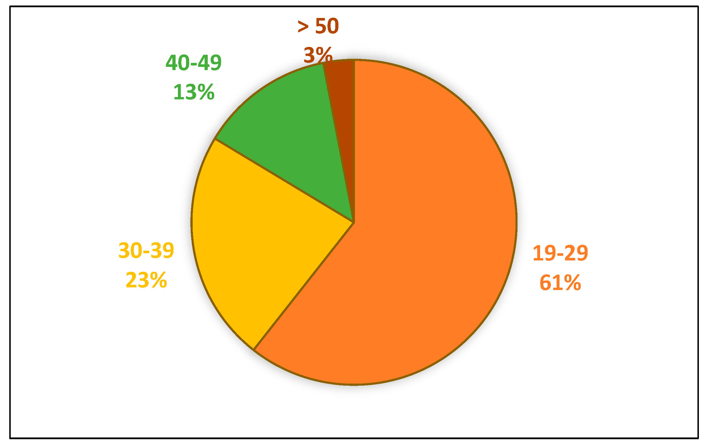Education 13 01039 g001