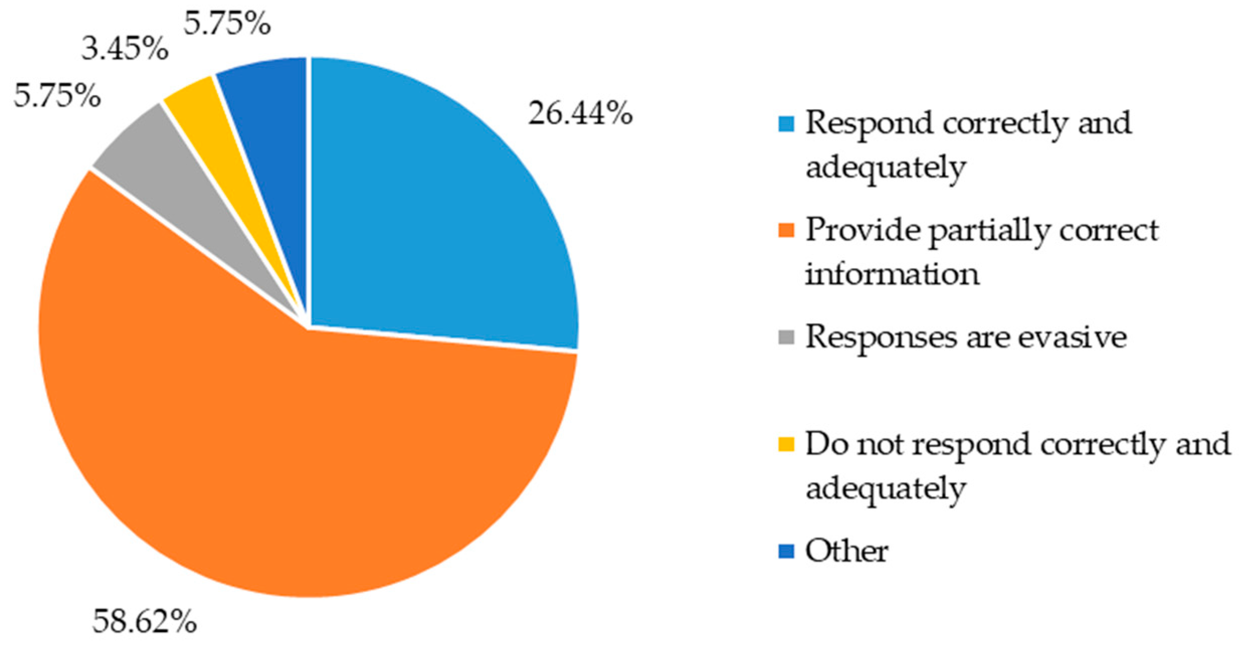 Education 13 01056 g001