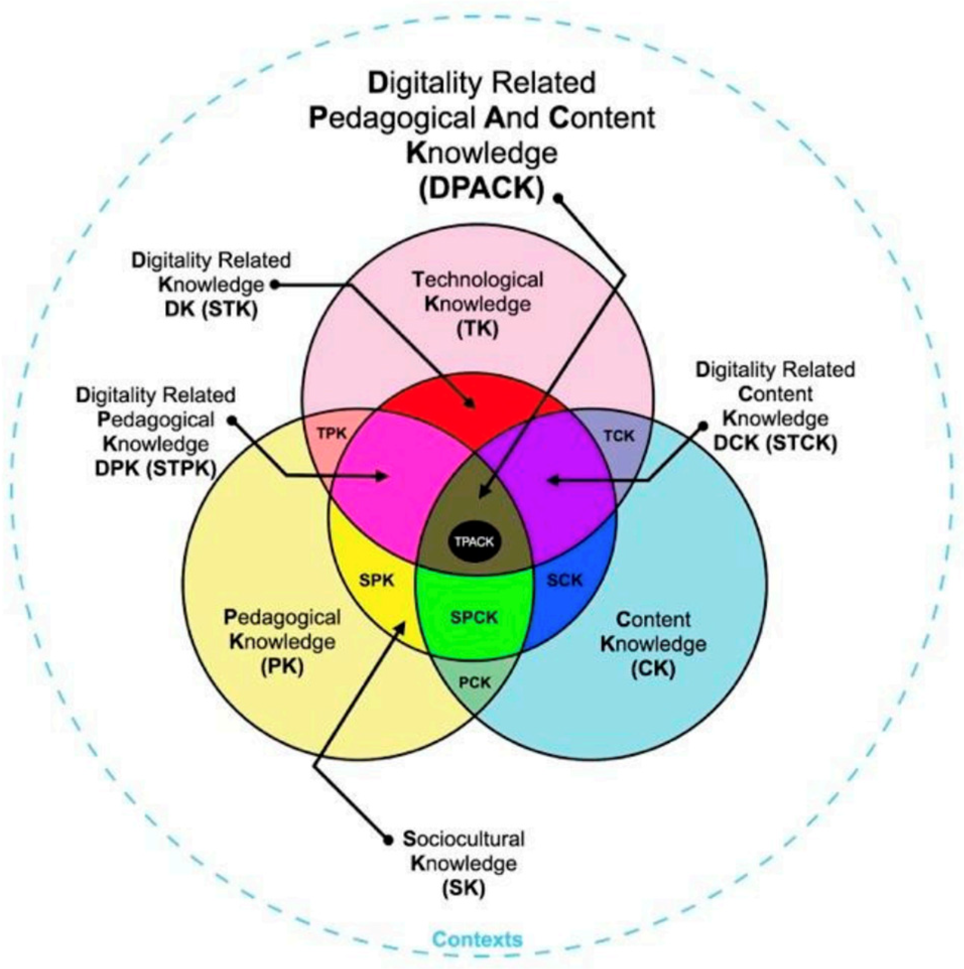 Education 13 01063 g001
