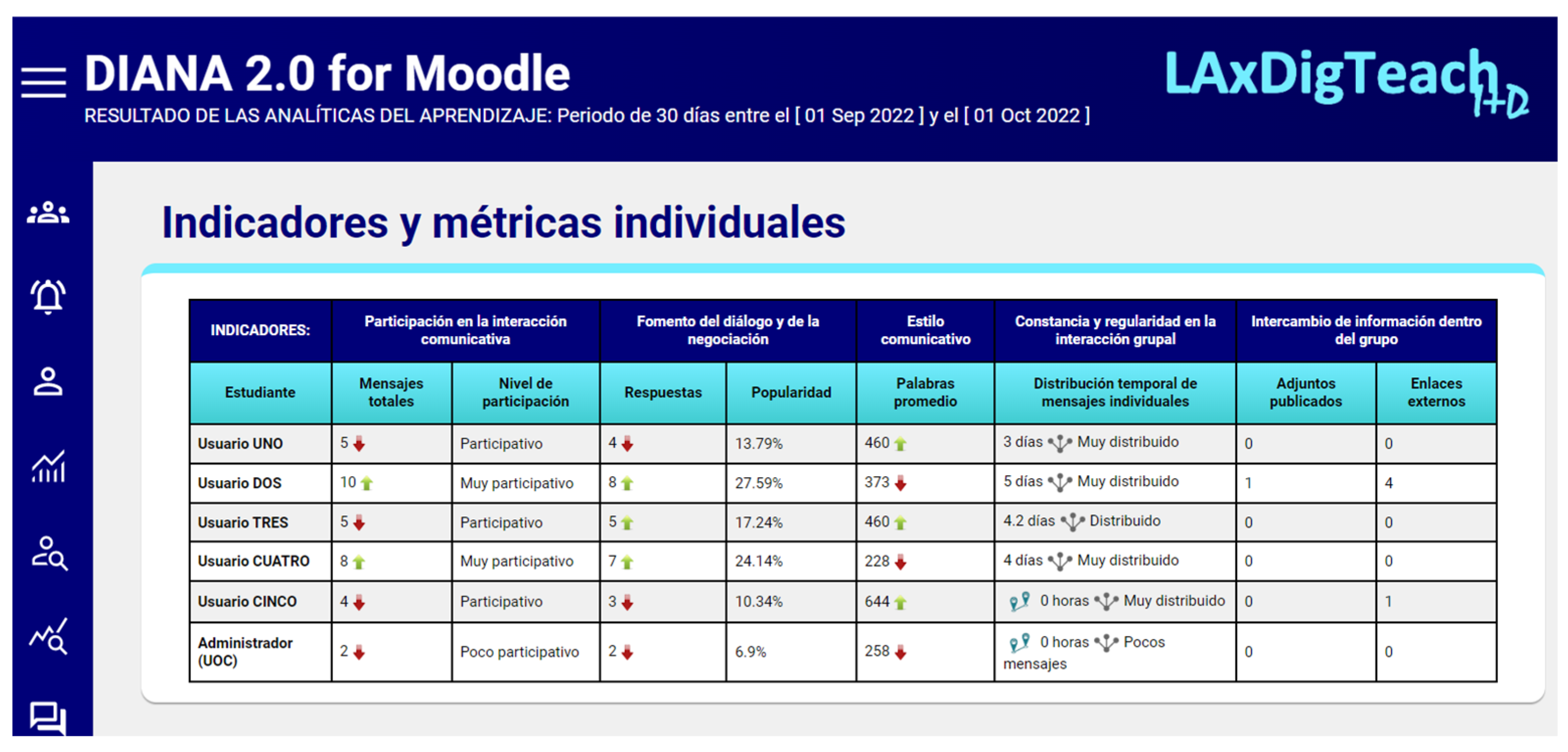Education 13 01064 g002