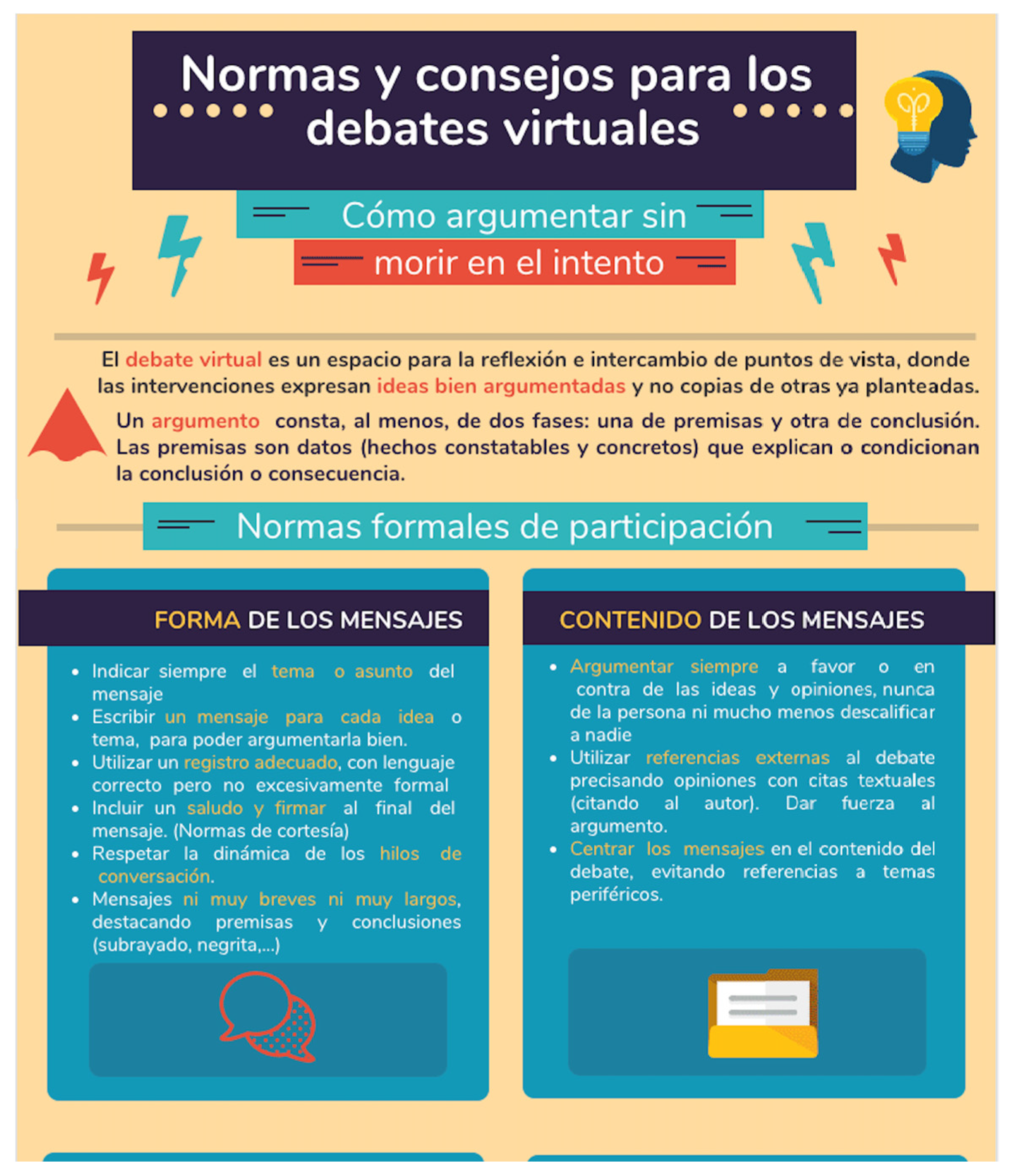 Education 13 01064 g004