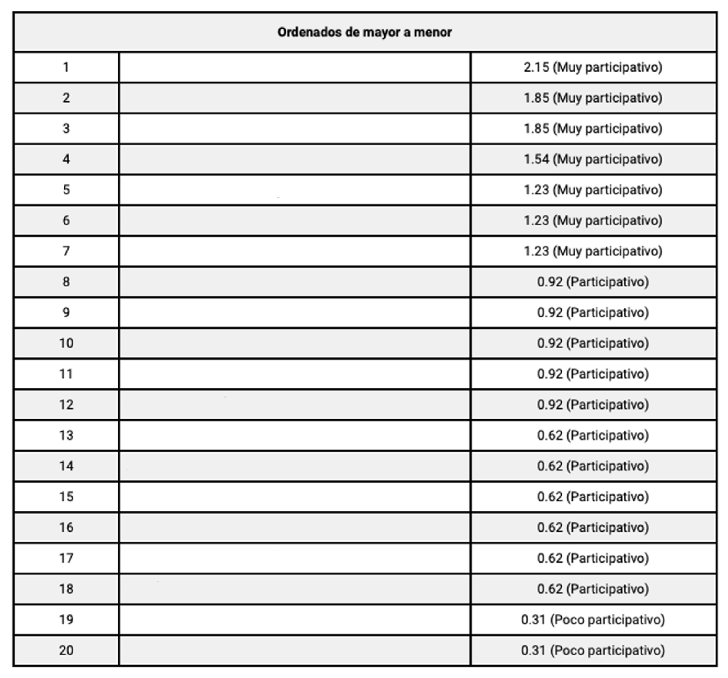 Education 13 01064 g008