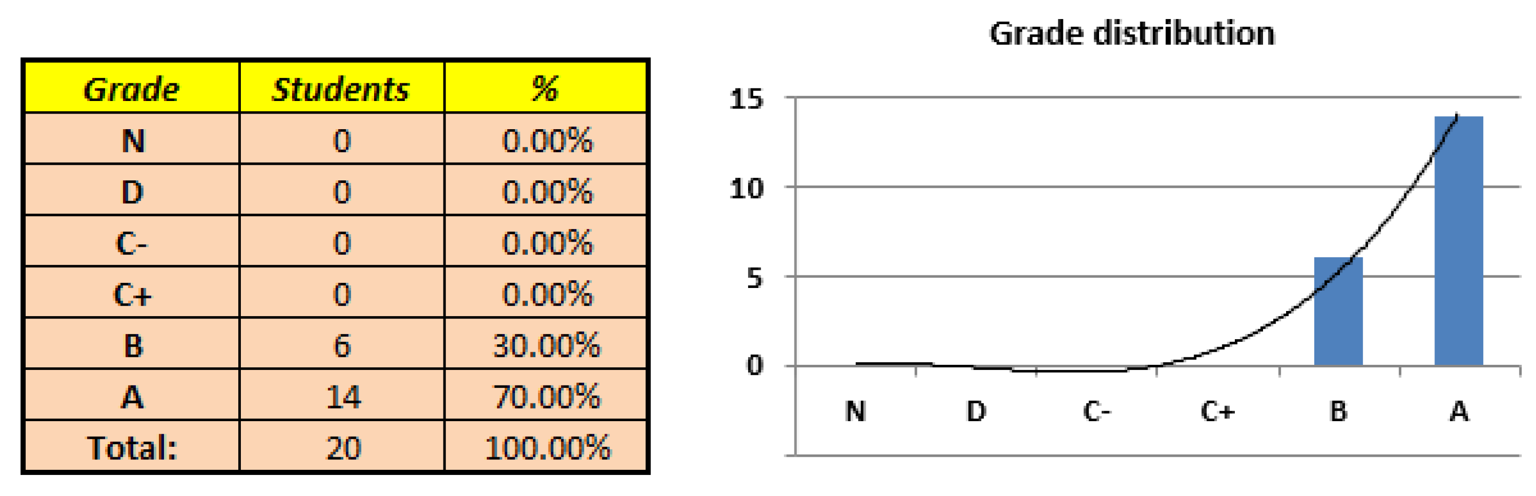 Education 13 01064 g014