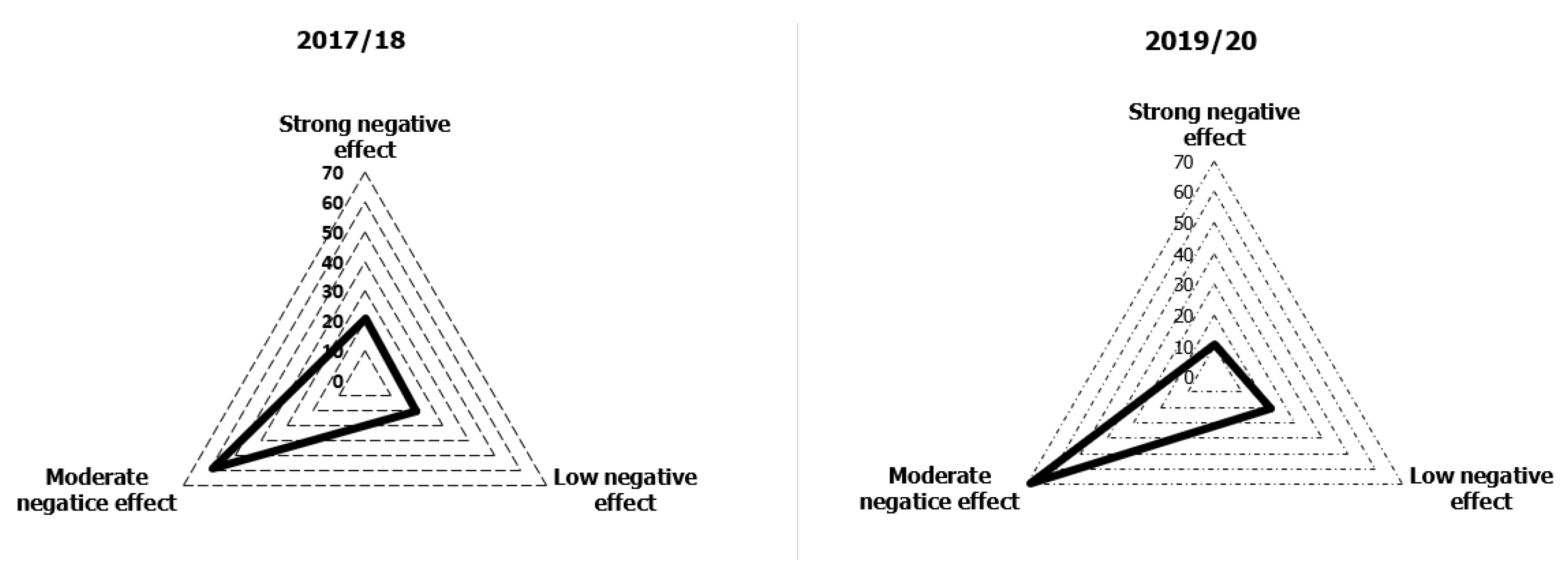 Education 13 01076 g001