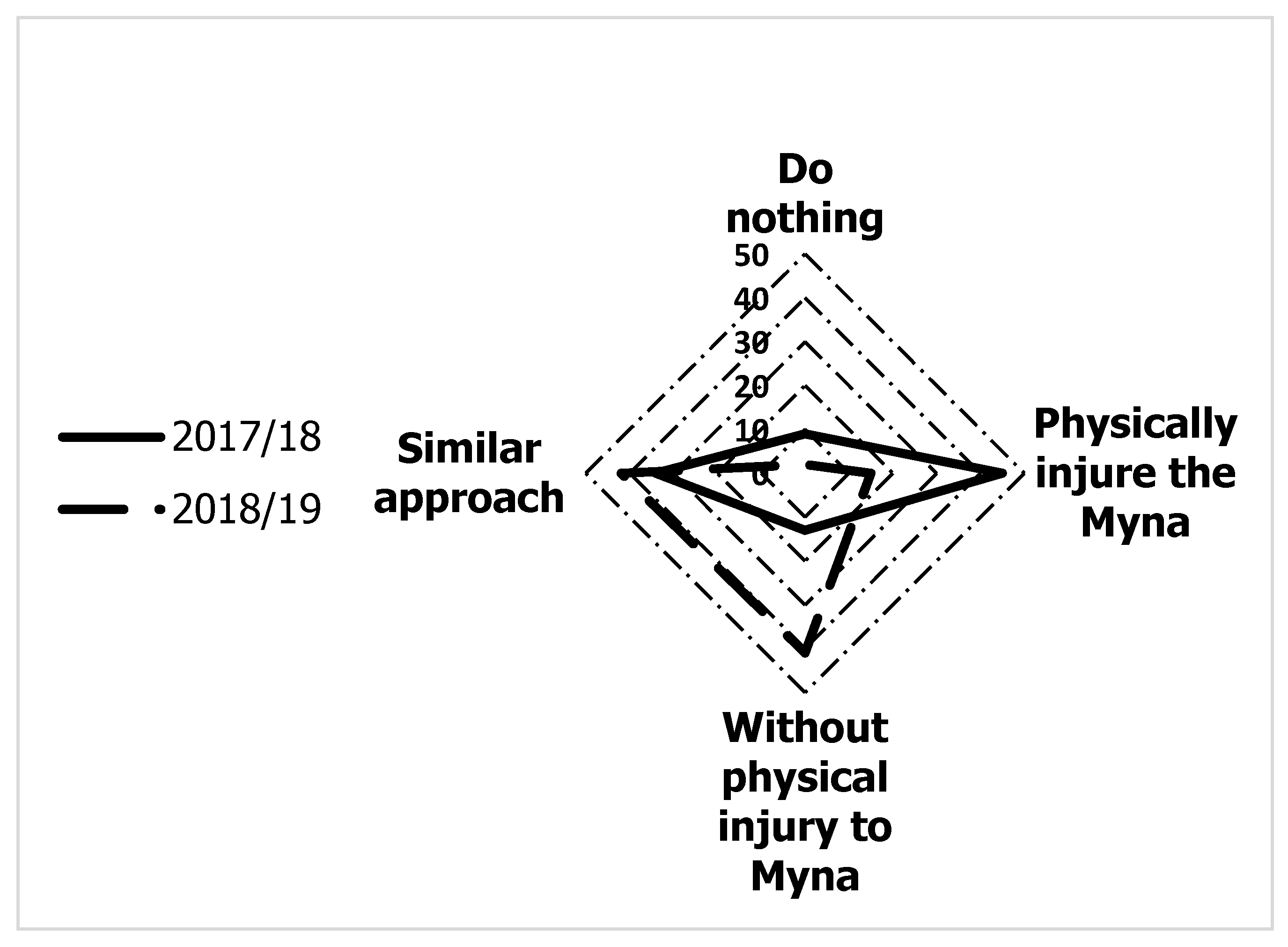 Education 13 01076 g002