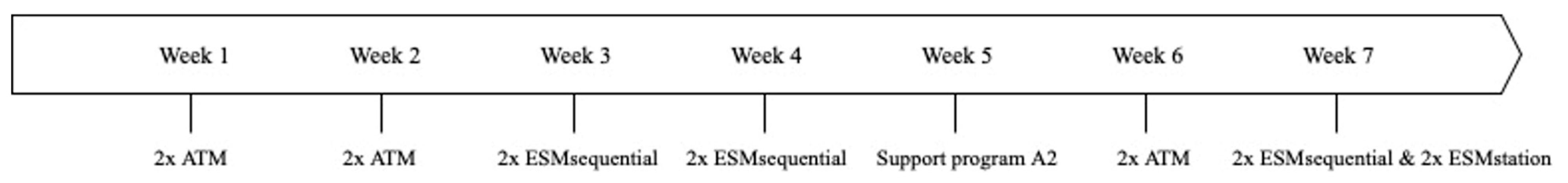 Education 13 01087 g003