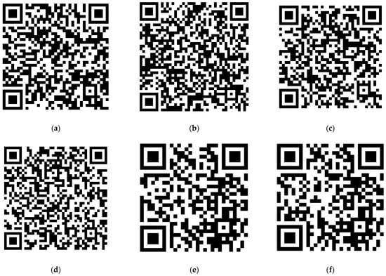 Education 13 01094 g0a1