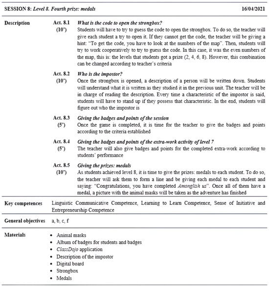 Education 13 01094 g0a10