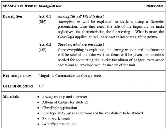 Education 13 01094 g0a2