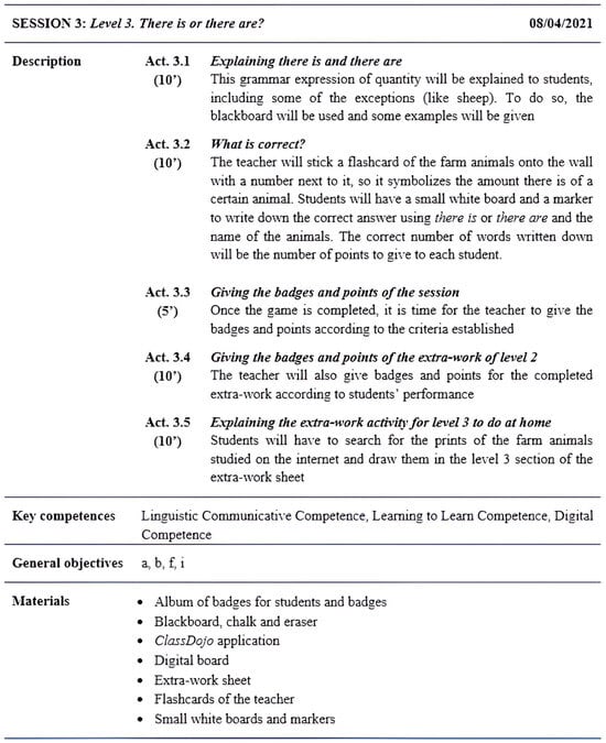 Education 13 01094 g0a5