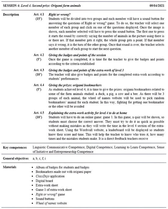 Education 13 01094 g0a6