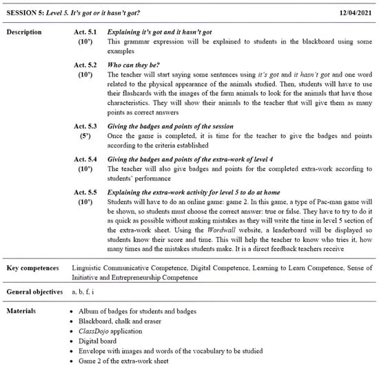 Education 13 01094 g0a7