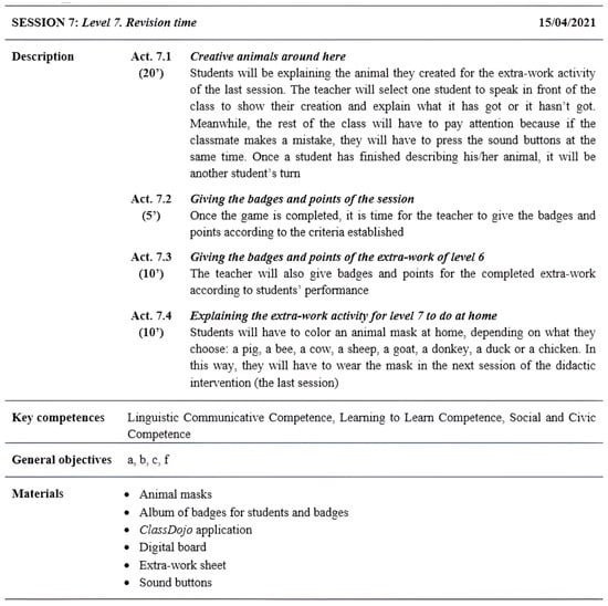 Education 13 01094 g0a9