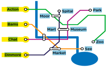 Education 13 01101 i006