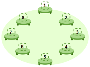 Education 13 01101 i007