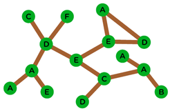 Education 13 01101 i009