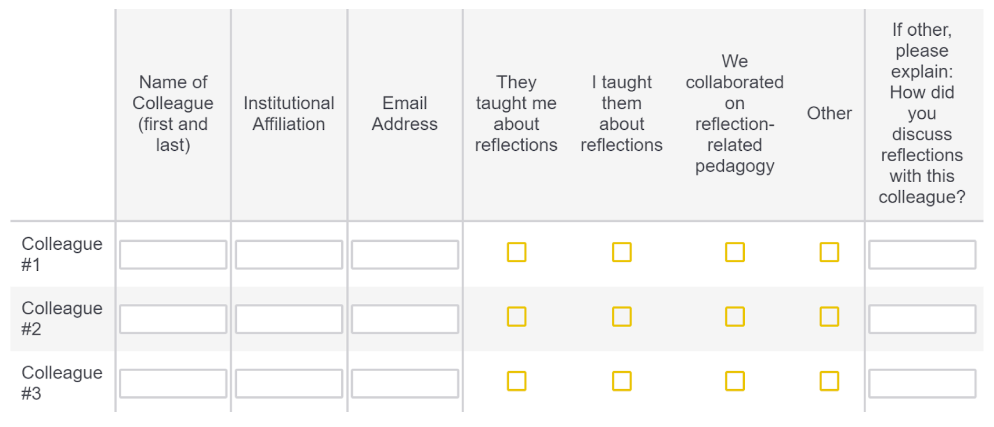 Education 13 01102 g001