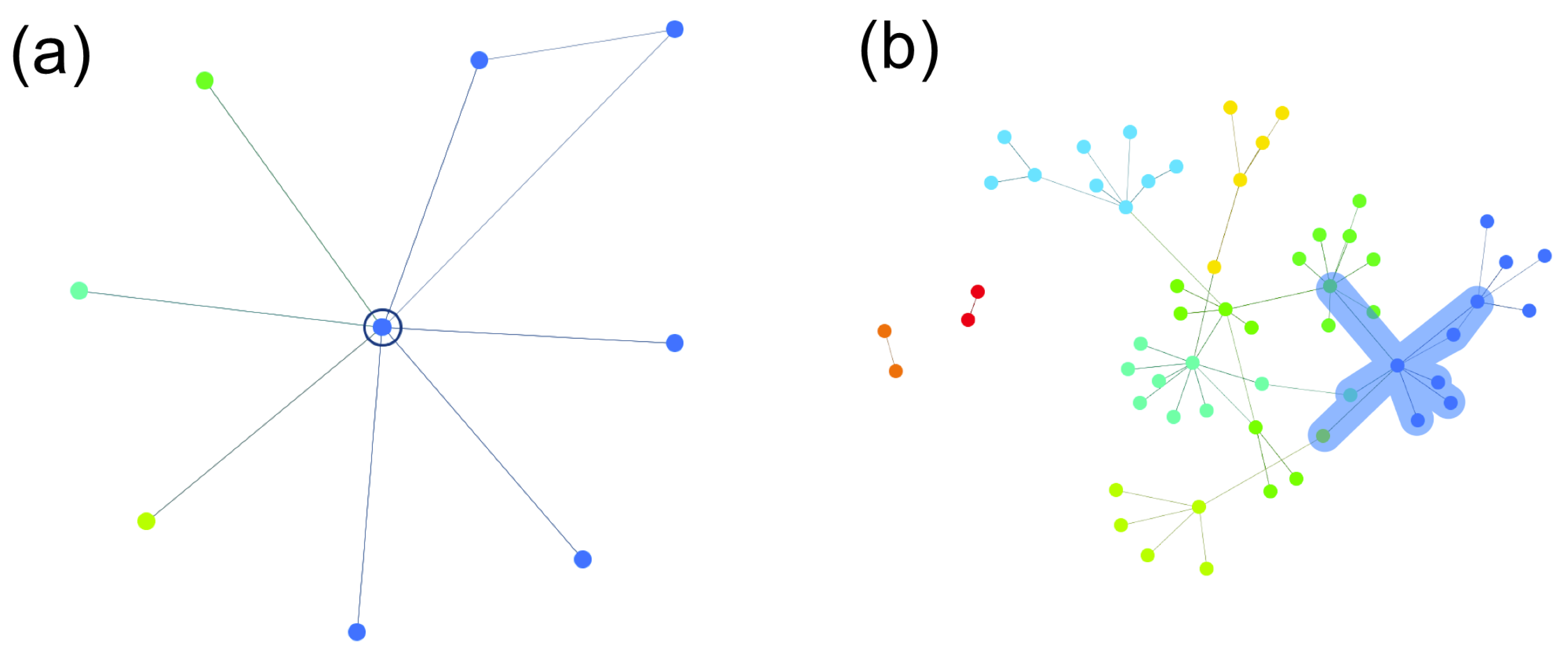 Education 13 01102 g002