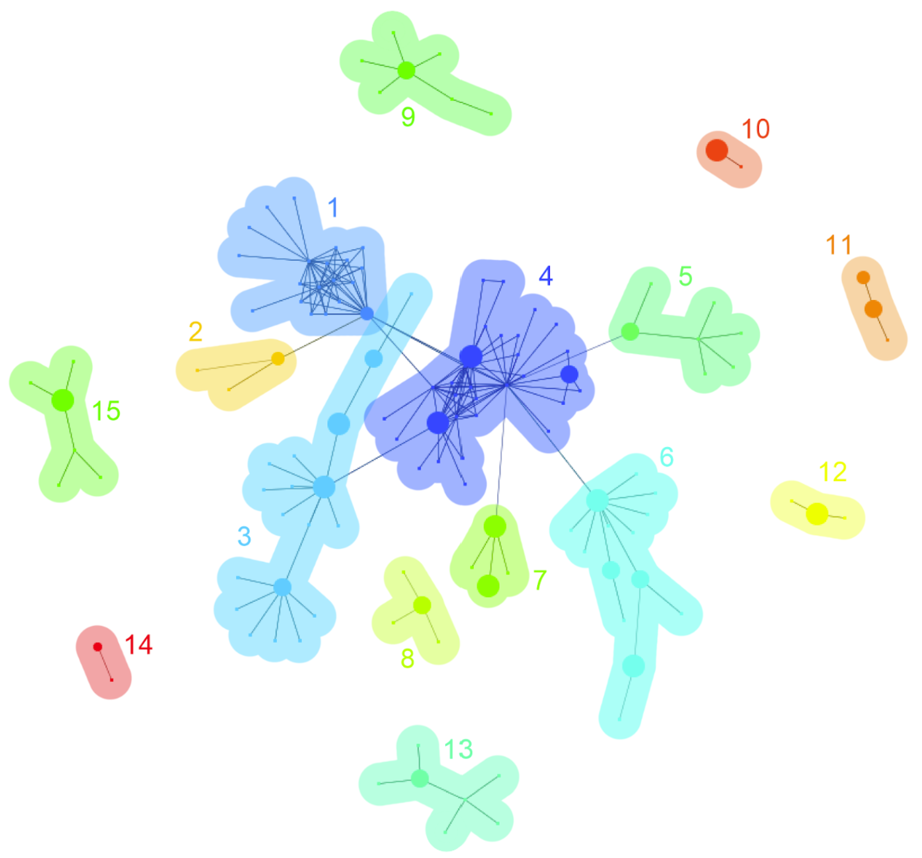 Education 13 01102 g004