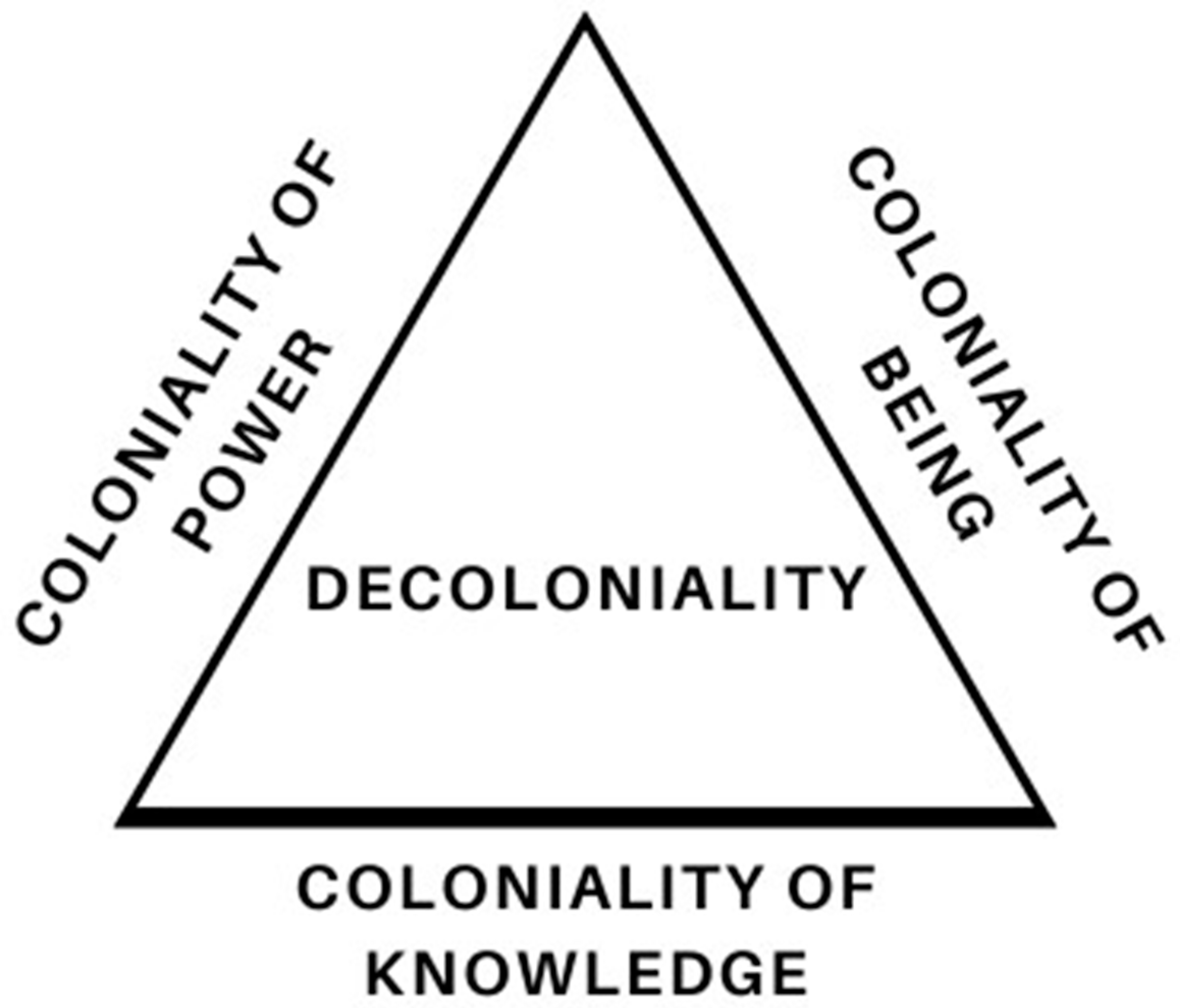 Education 13 01115 g001