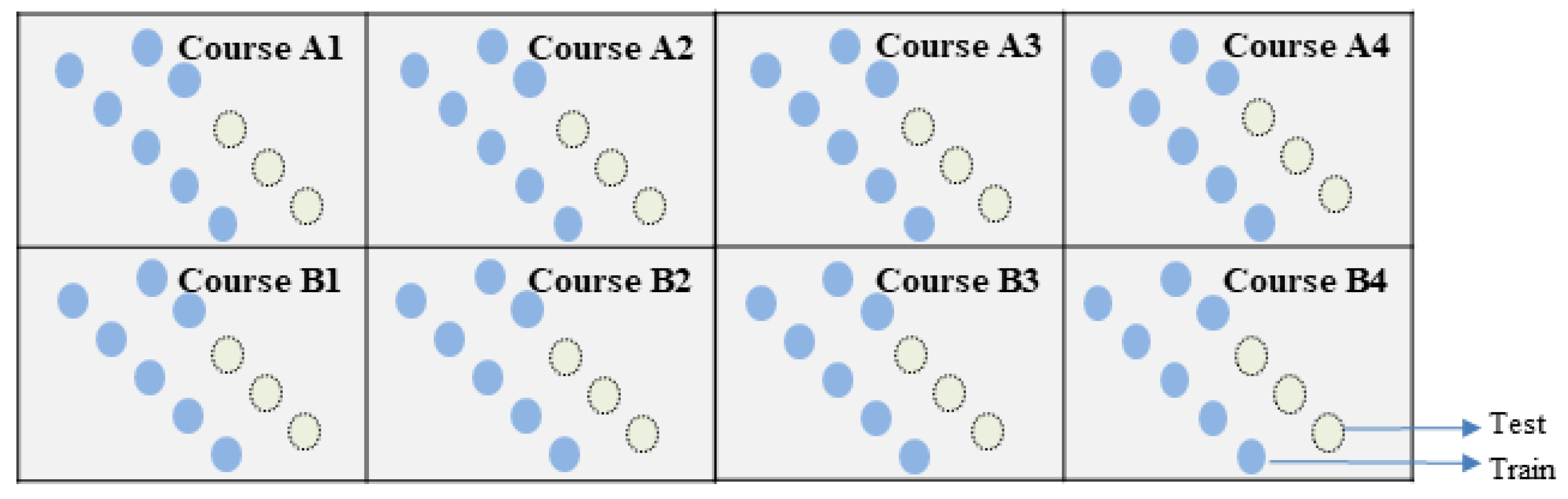 Education 13 01130 g003