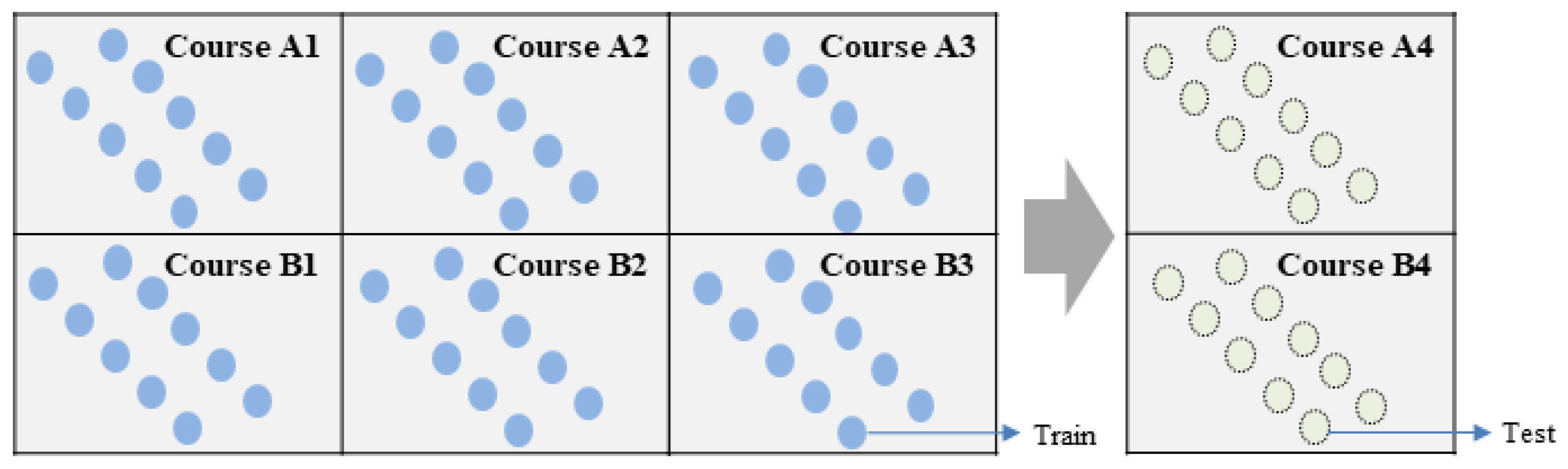 Education 13 01130 g004