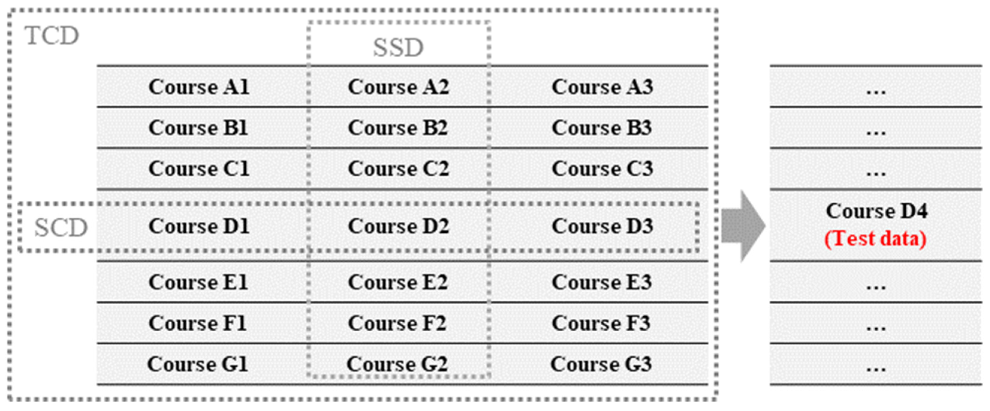 Education 13 01130 g005