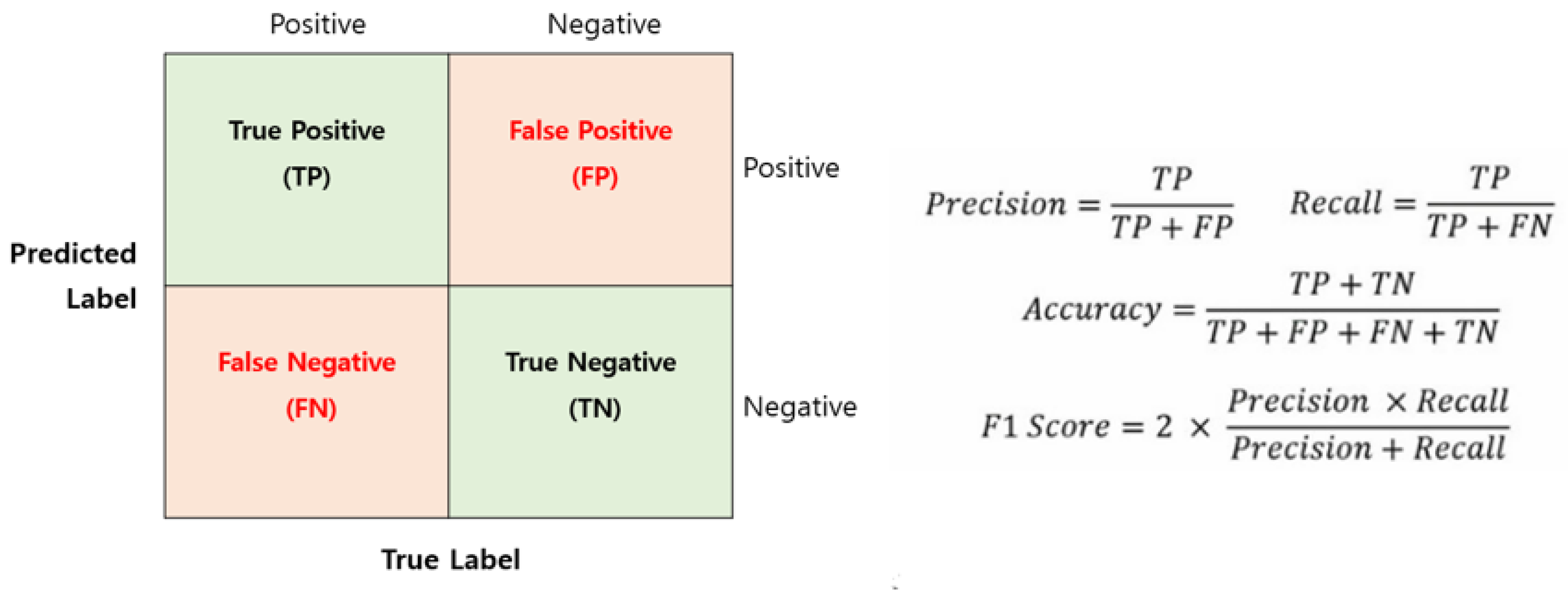 Education 13 01130 g007