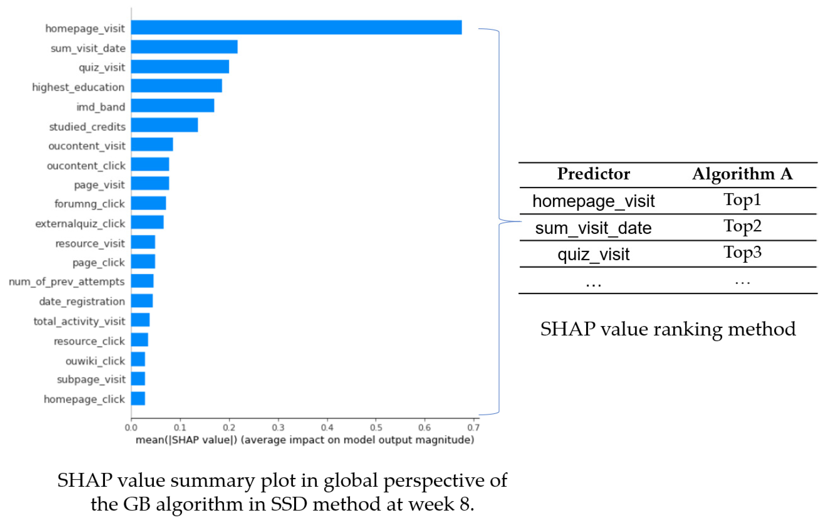 Education 13 01130 g008