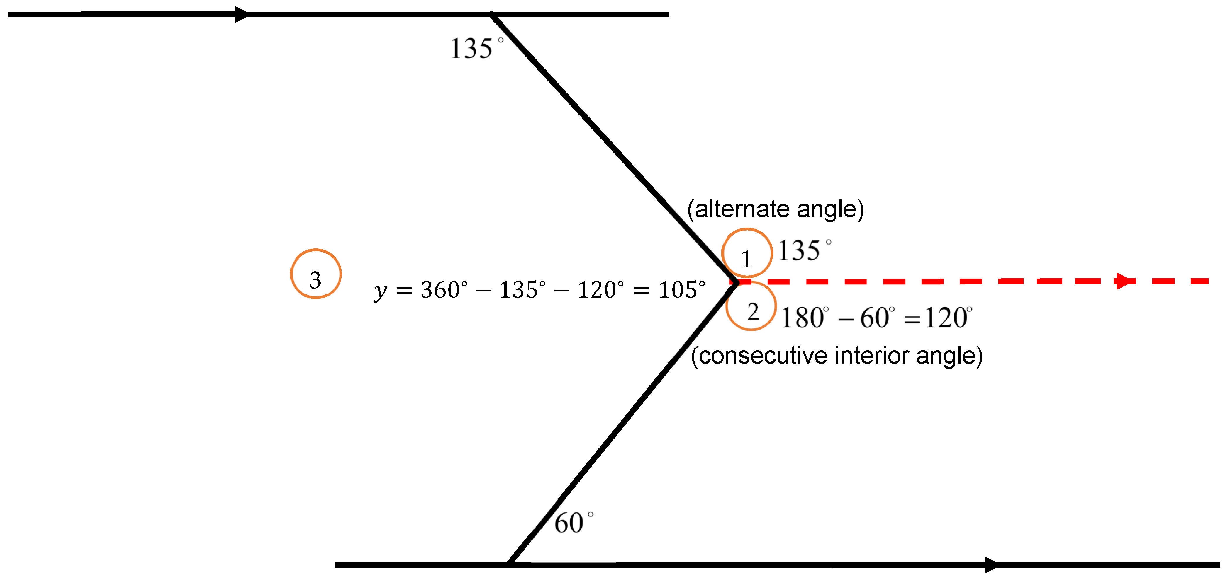 Education 13 01138 i001