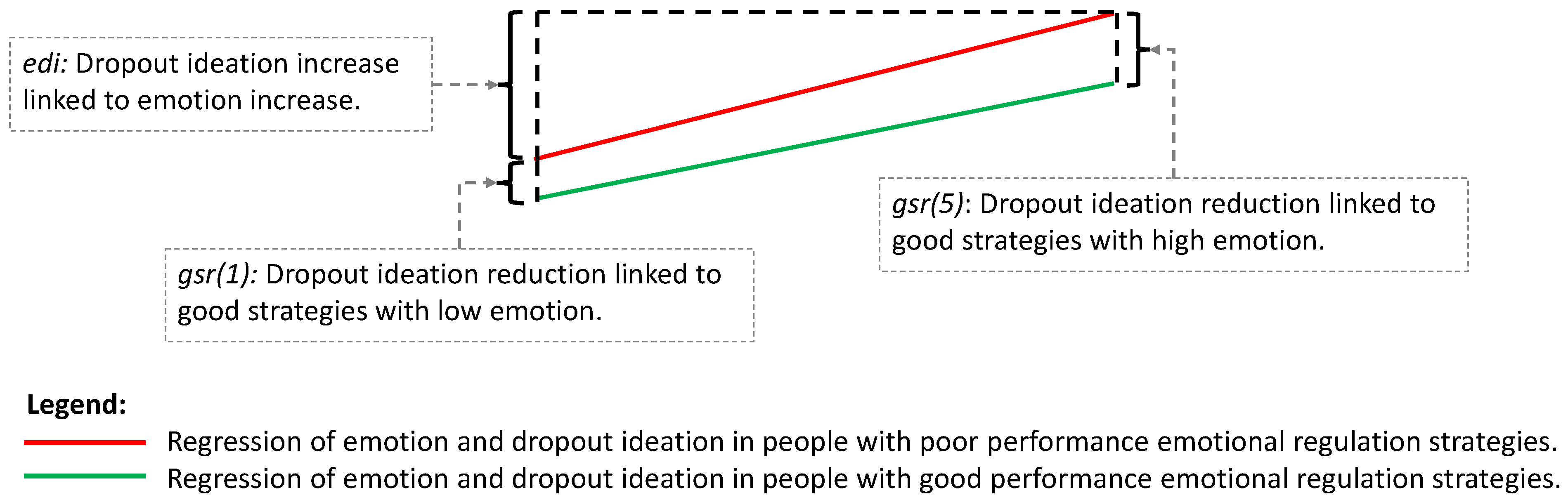 Education 13 01152 g001