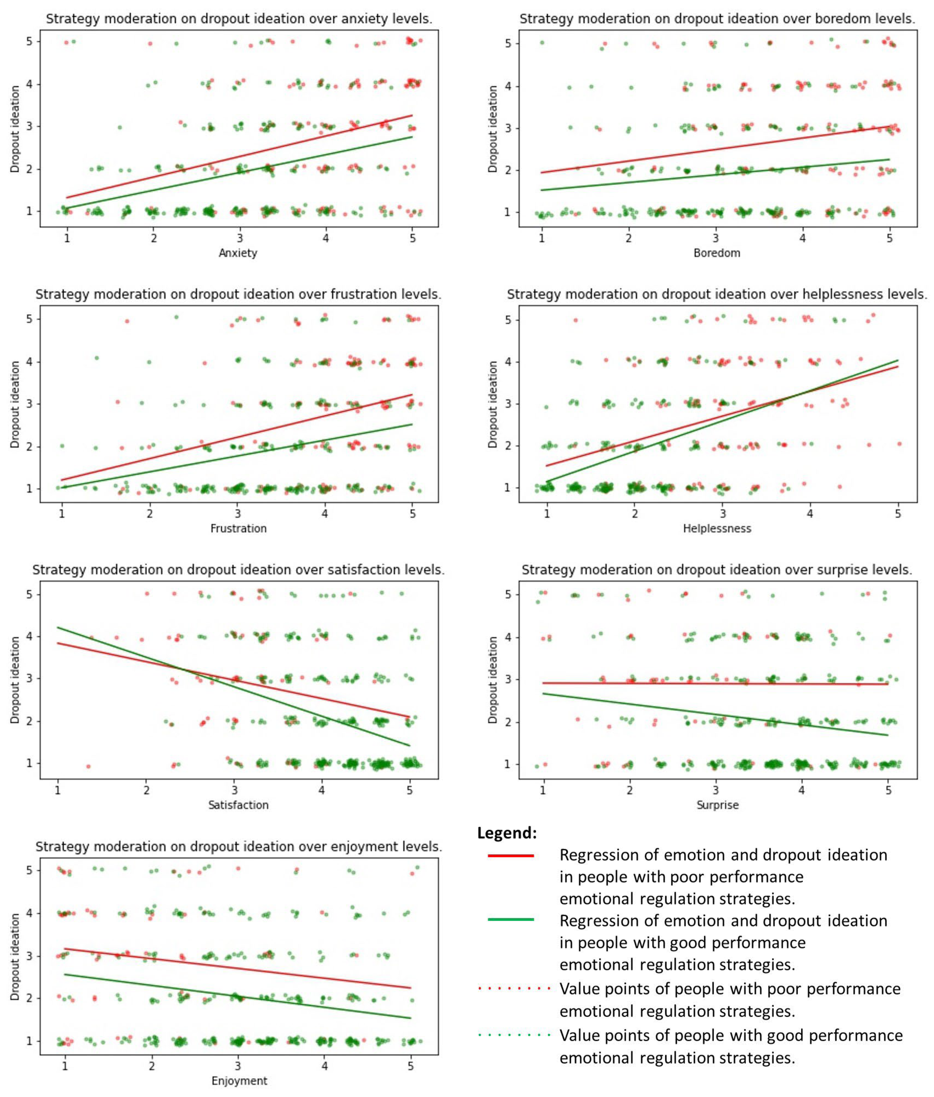 Education 13 01152 g002