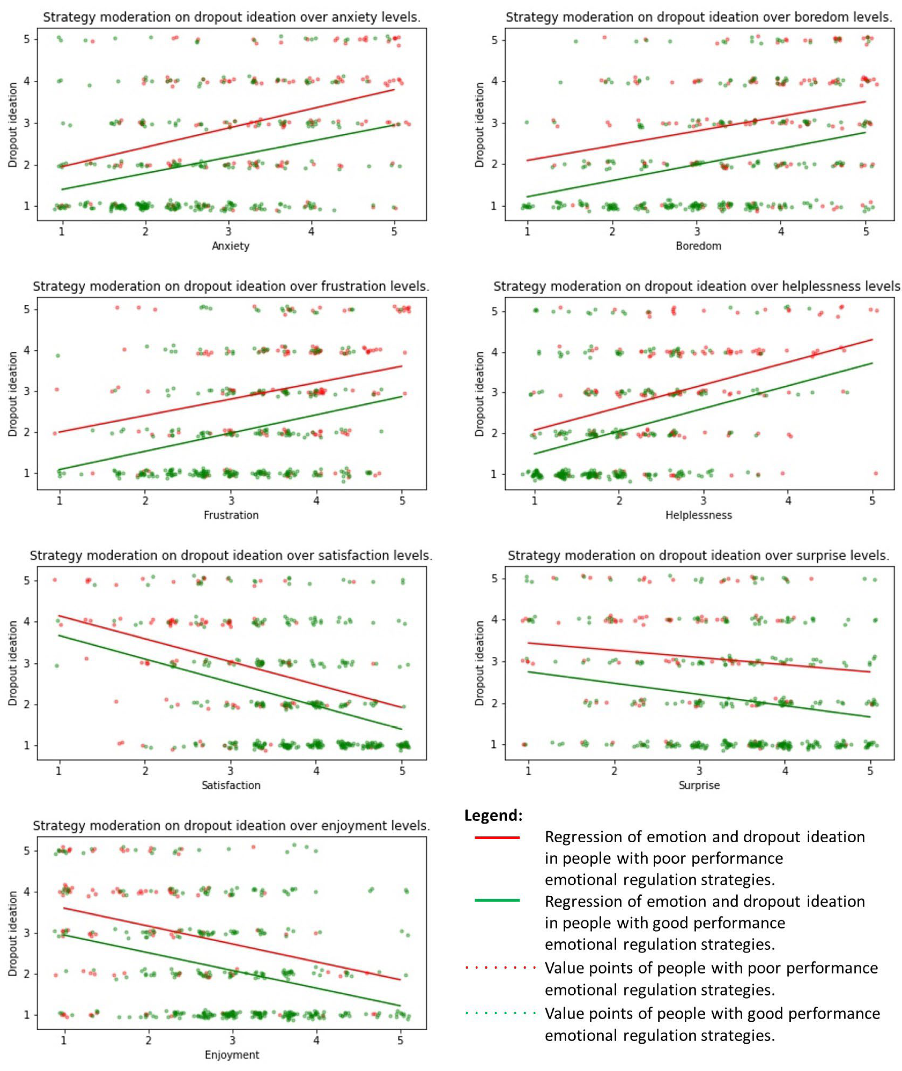 Education 13 01152 g003