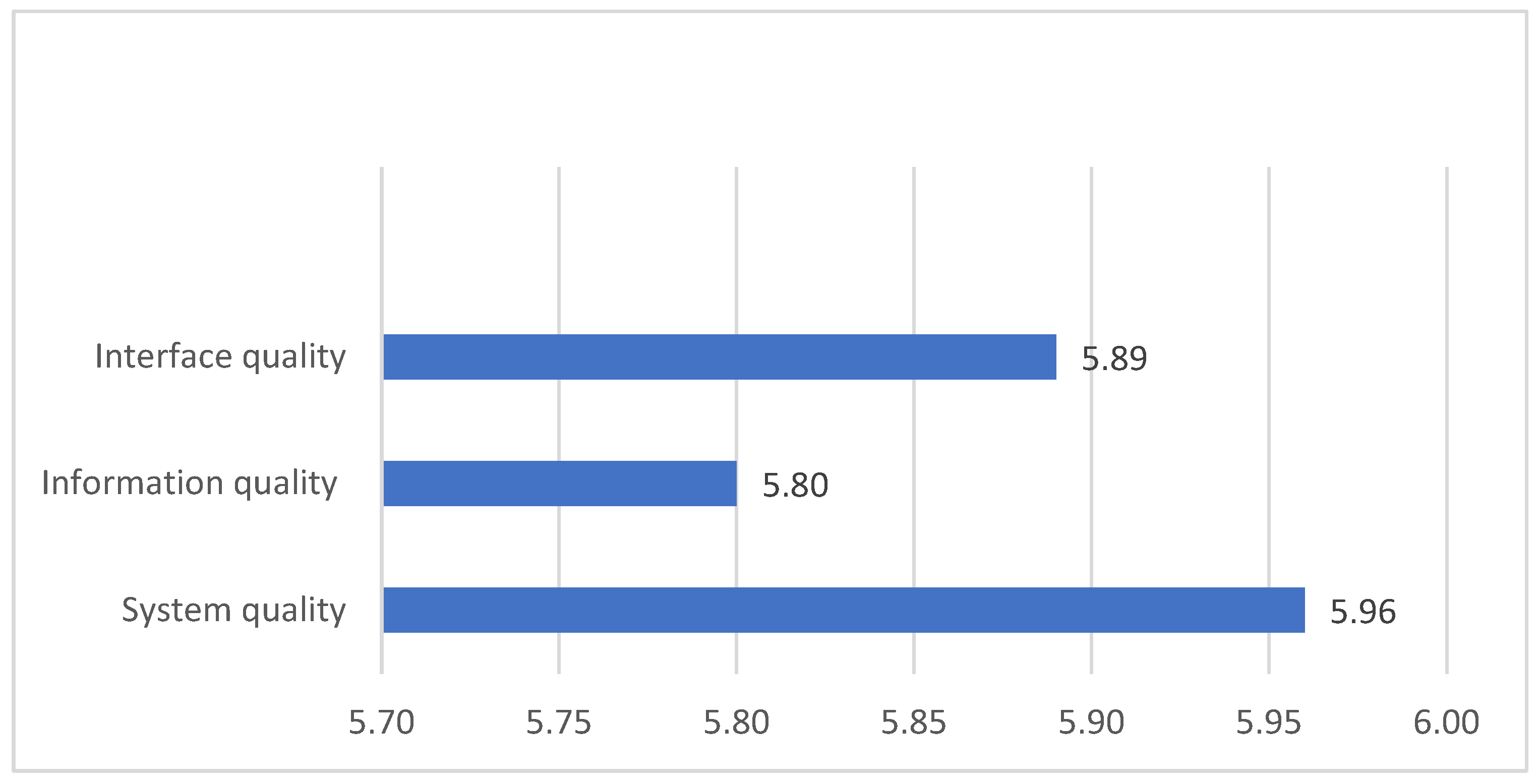 Education 13 01164 g003