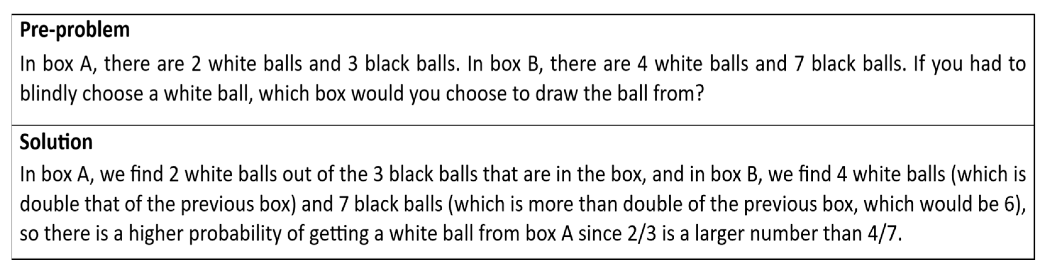 Education 13 01186 g004 Education 13 01186 g004
