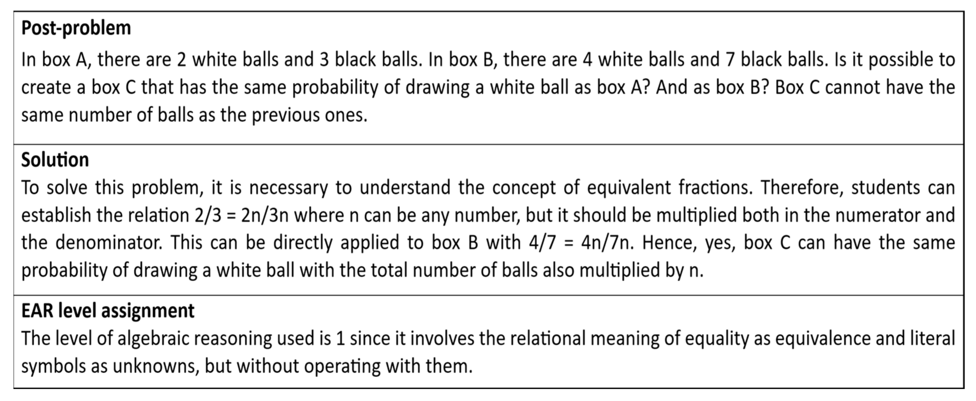 Education 13 01186 g008 Education 13 01186 g008