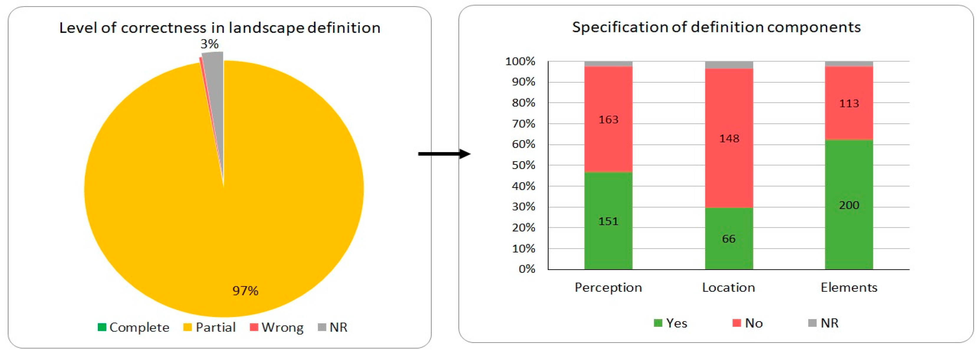 Education 13 01188 g001 Education 13 01188 g001