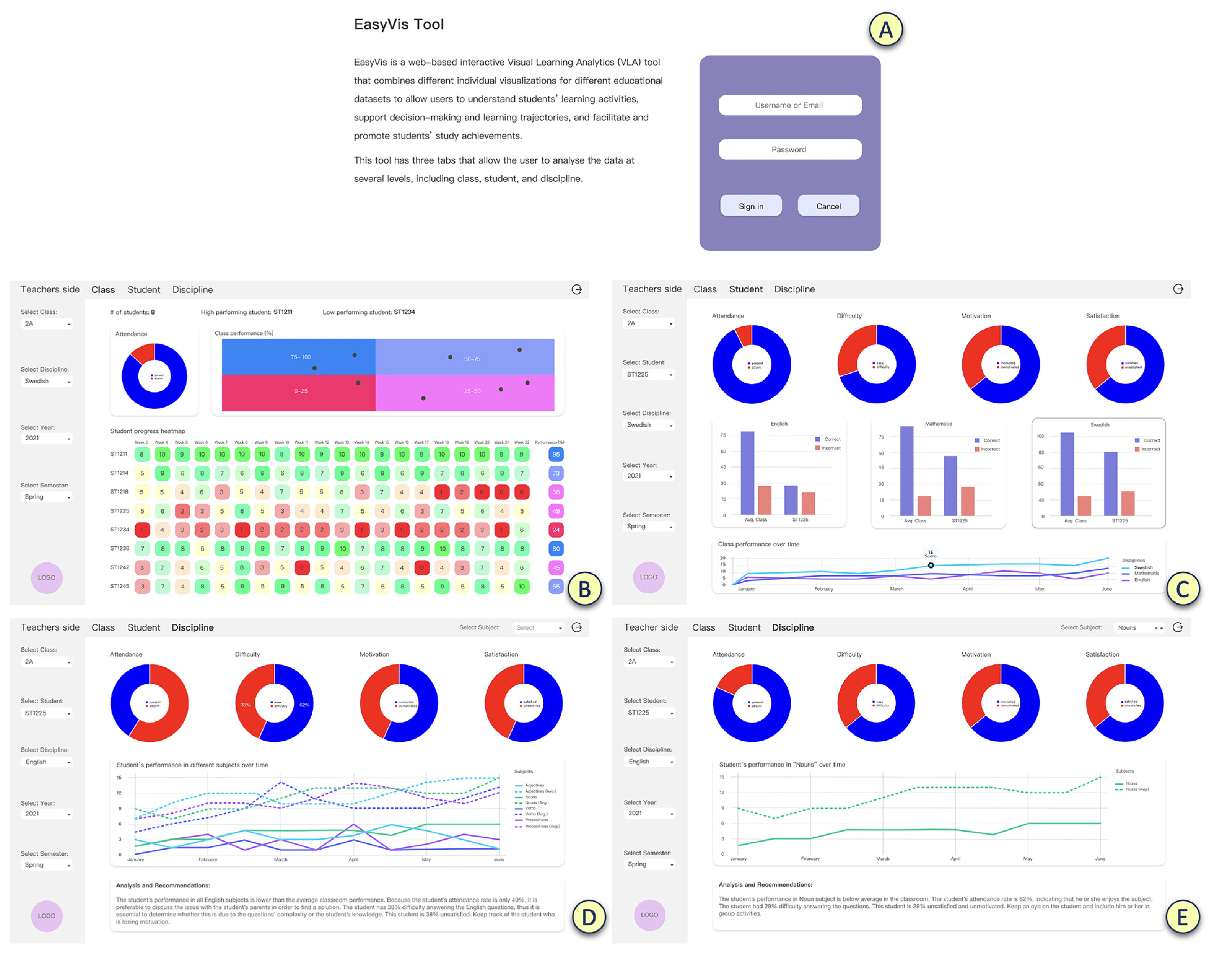Education 13 01190 g004