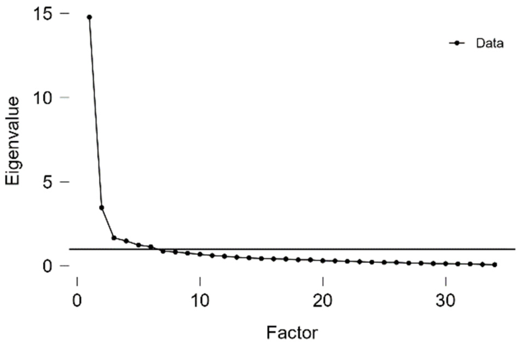 Education 13 01200 g003