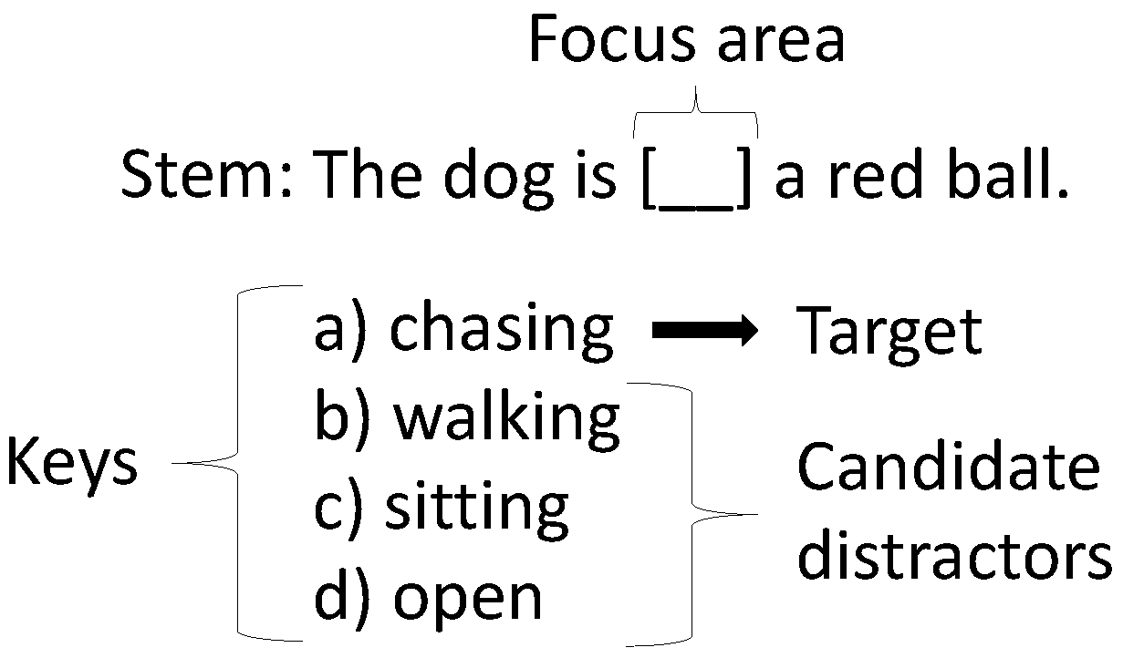 Education 13 01203 g001