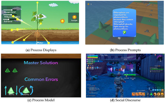 Education 13 01204 g003