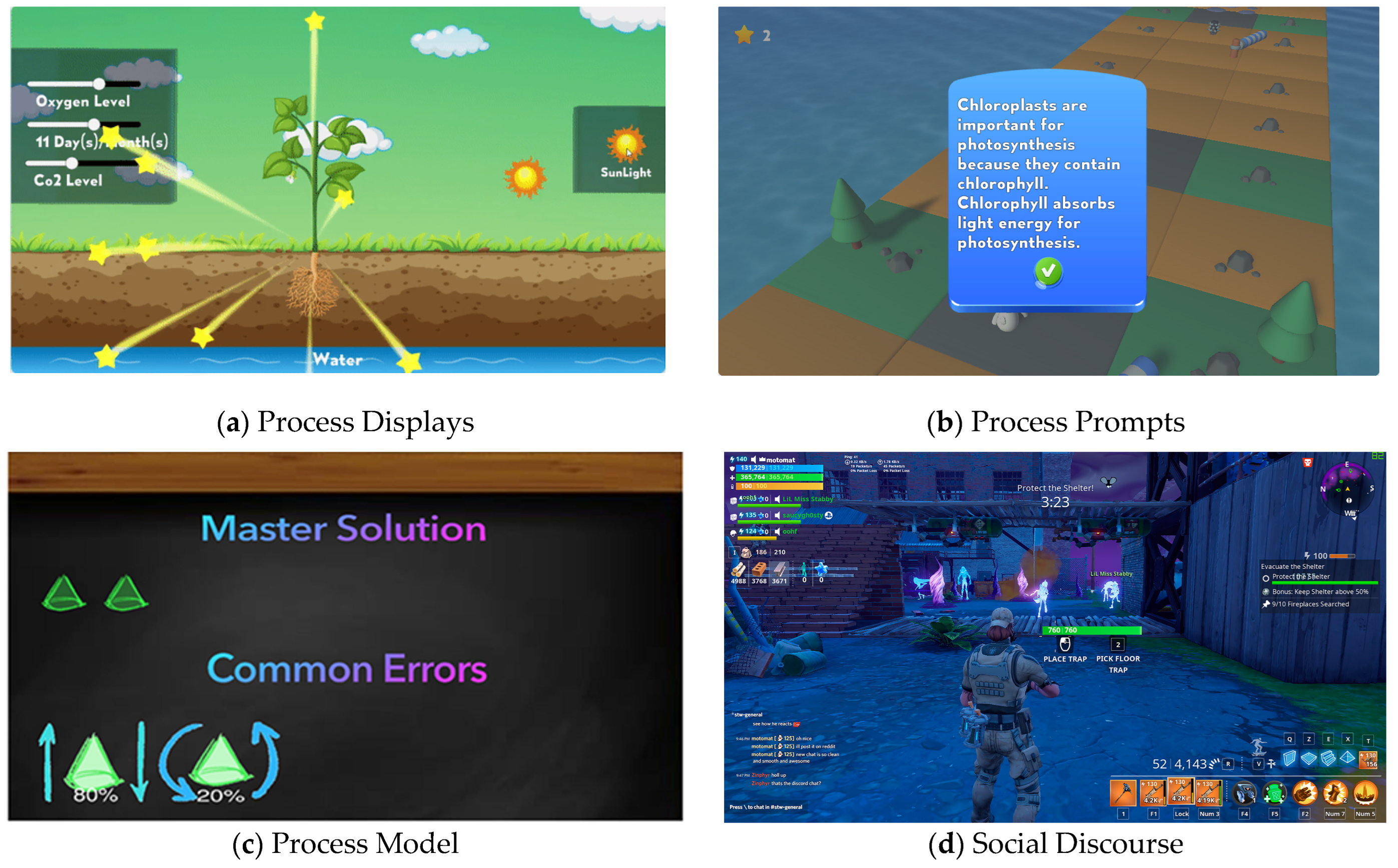 Education 13 01204 g003