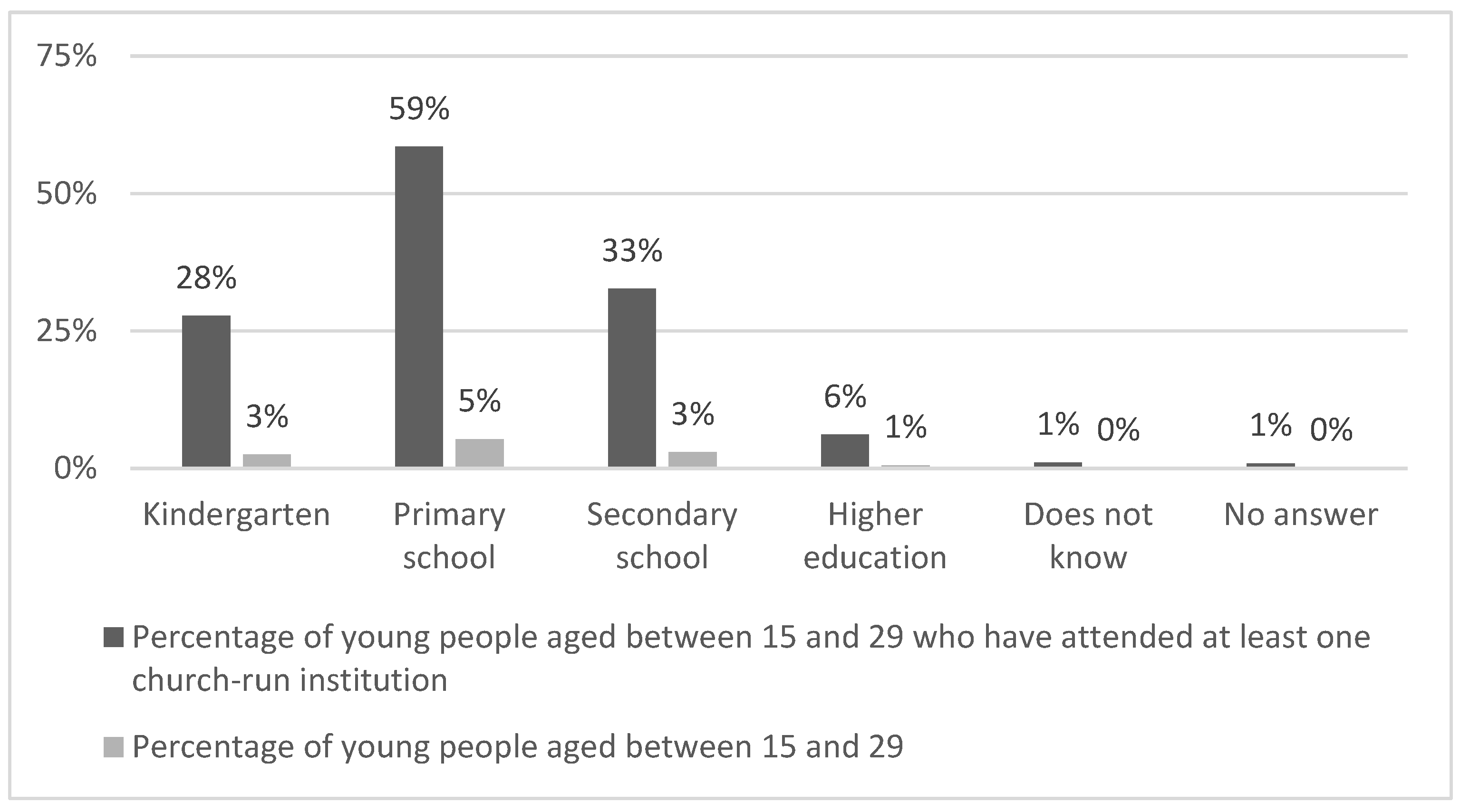 Education 13 01209 g001