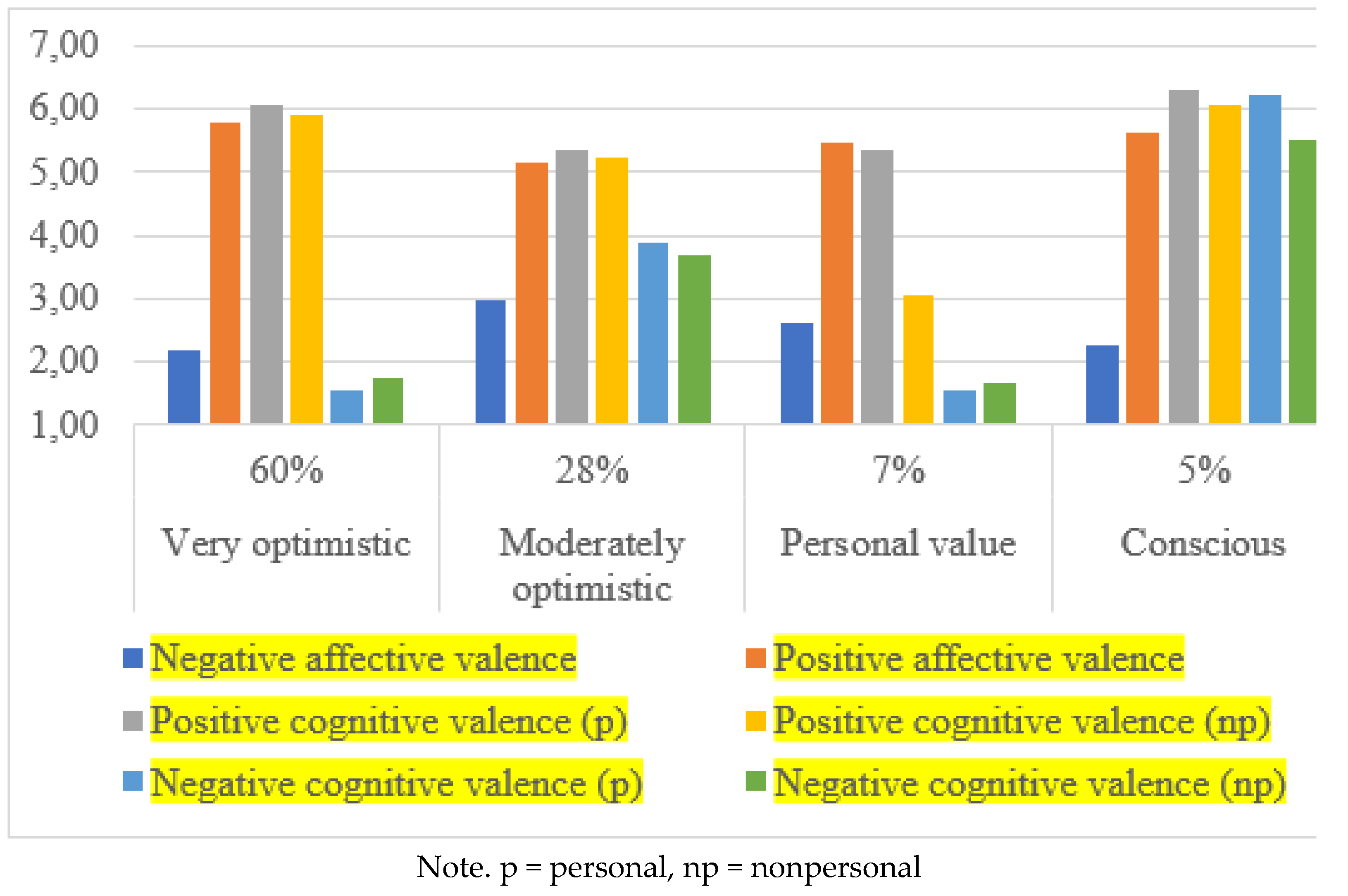 Education 13 01232 g002