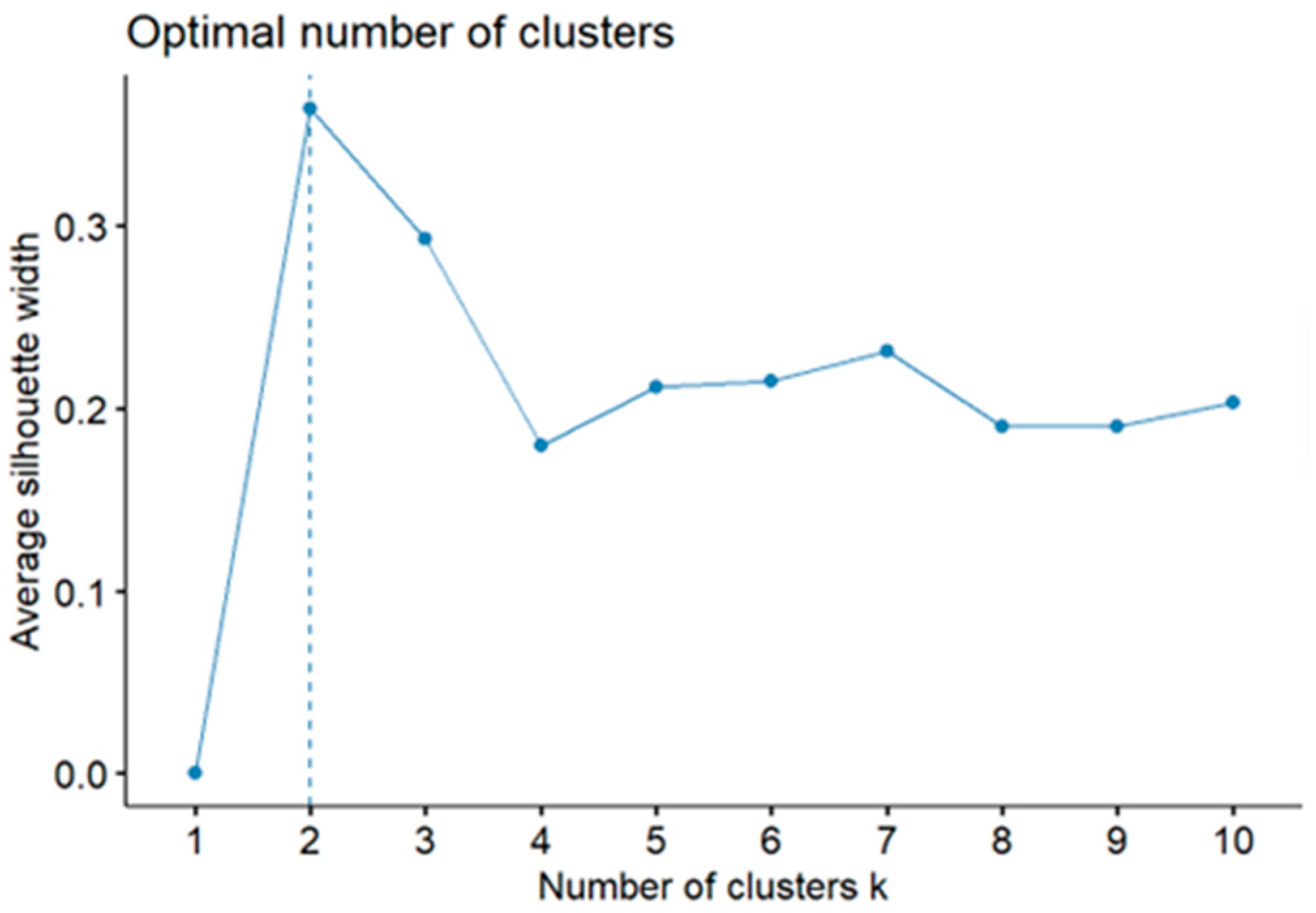Education 13 01241 g001