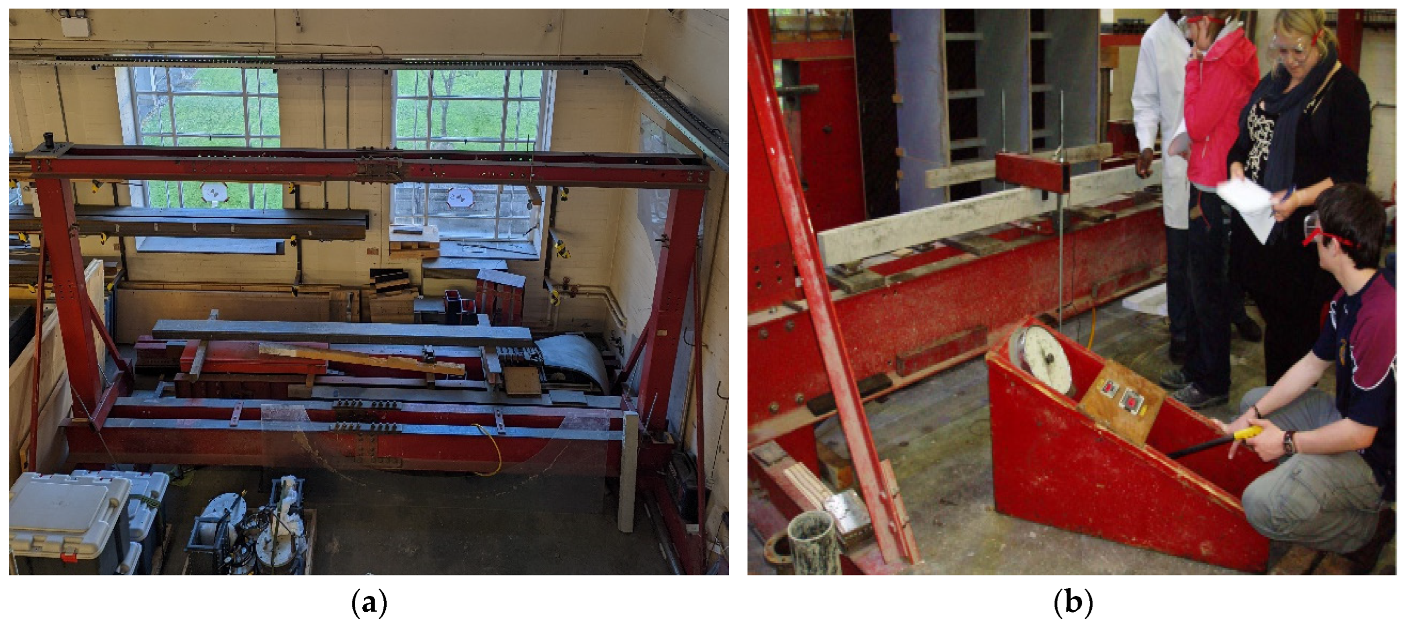 Education 14 00006 g001 Education 14 00006 g001