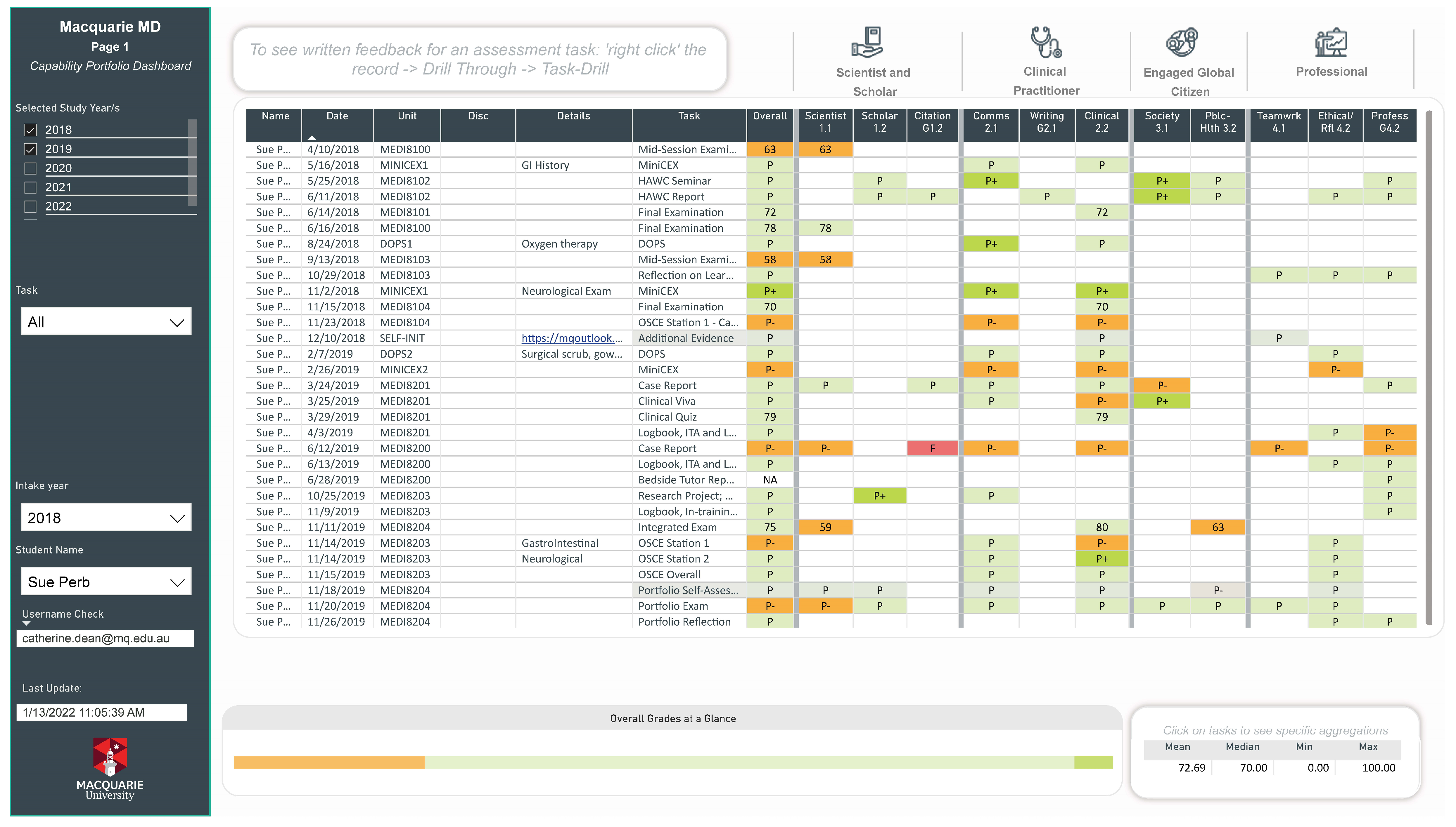 Education 14 00029 g002