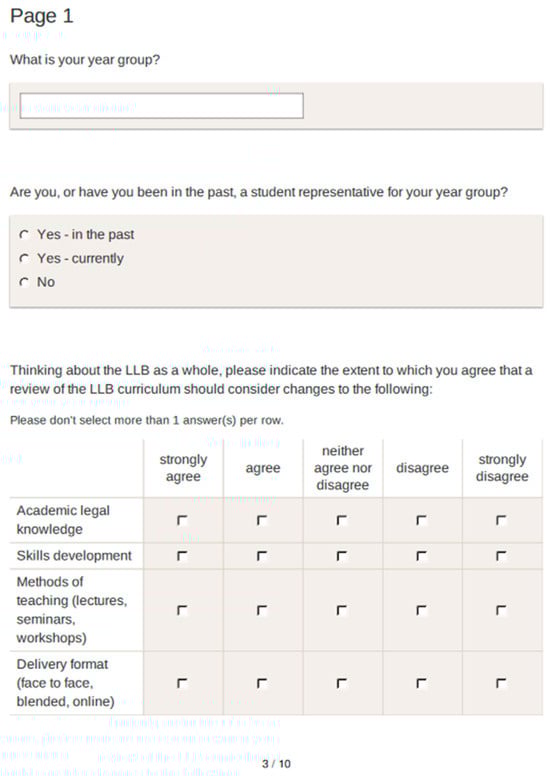 Education 14 00061 g0a1a