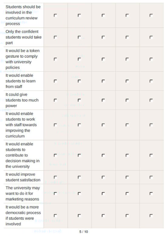Education 14 00061 g0a1c