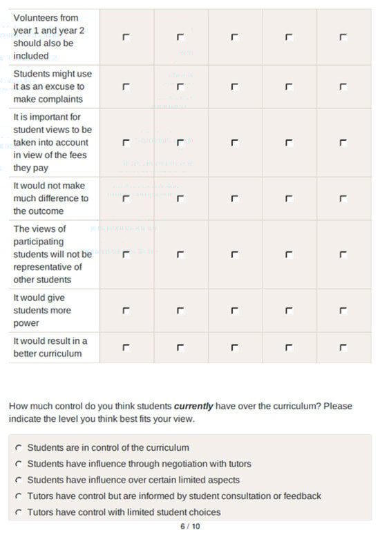 Education 14 00061 g0a1d